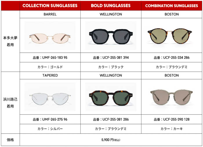 ROIROM着用商品