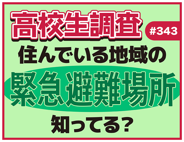 投稿についてもっと詳しく 高校生は自分が住んでいる地域の緊急避難場所を知っている？【高校生調査 #343】
