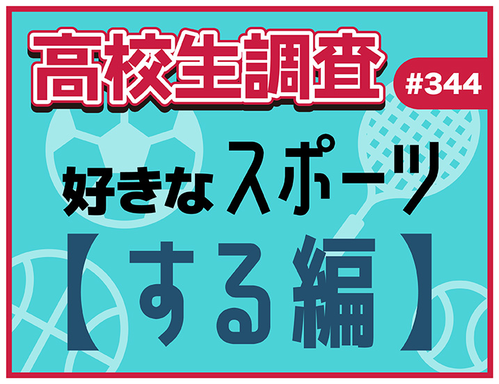 投稿についてもっと詳しく 10月12日はスポーツの日！ 高校生が自分でやるのが好きなスポーツランキング！【高校生調査 #344】