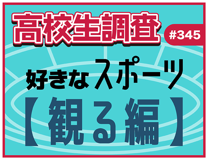 投稿についてもっと詳しく 10月12日はスポーツの日！ 高校生が観戦するのが好きなスポーツランキング！【高校生調査 #345】