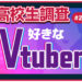 高校生が好きなVTuberランキング【高校生調査 #283】