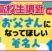 6月15日は父の日！ 高校生がお父さんになってほしい著名人は？【高校生調査 #284】